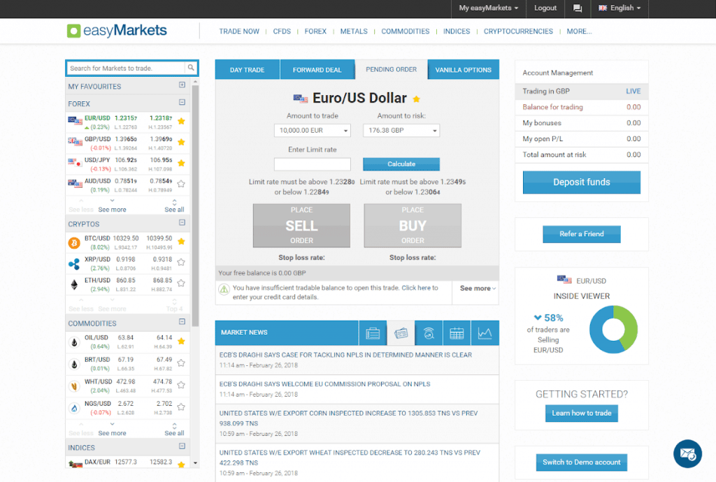 Easy Markets trading platform Easy Markets trading platform