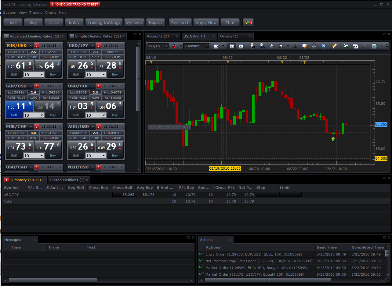 canadian forex brokers mt4