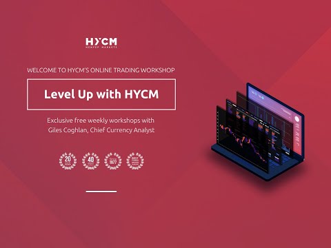HYCM Forex Canada
