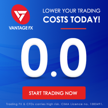 Vantage FX Canada