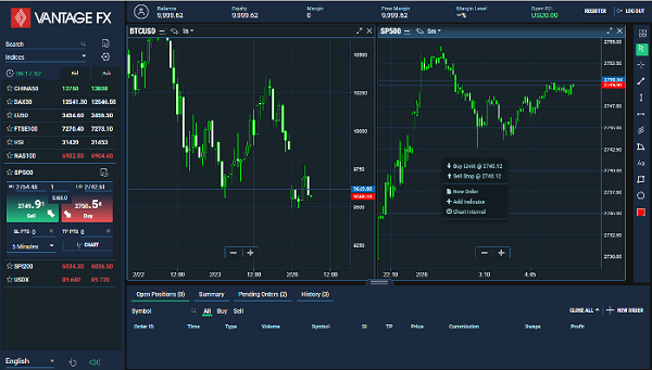 Vantage FX MarketTrader