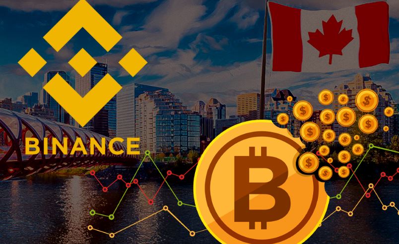 Binance Canada