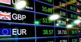 euro returns gains