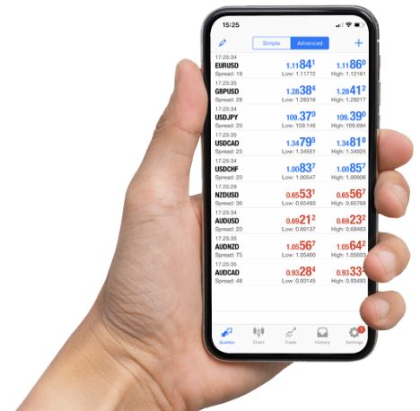 Stock App For iPhone
