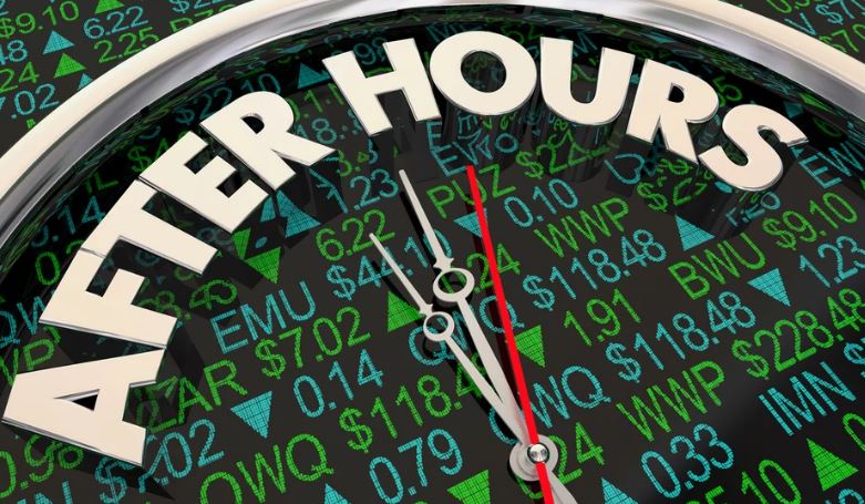 after hours trading in Canada