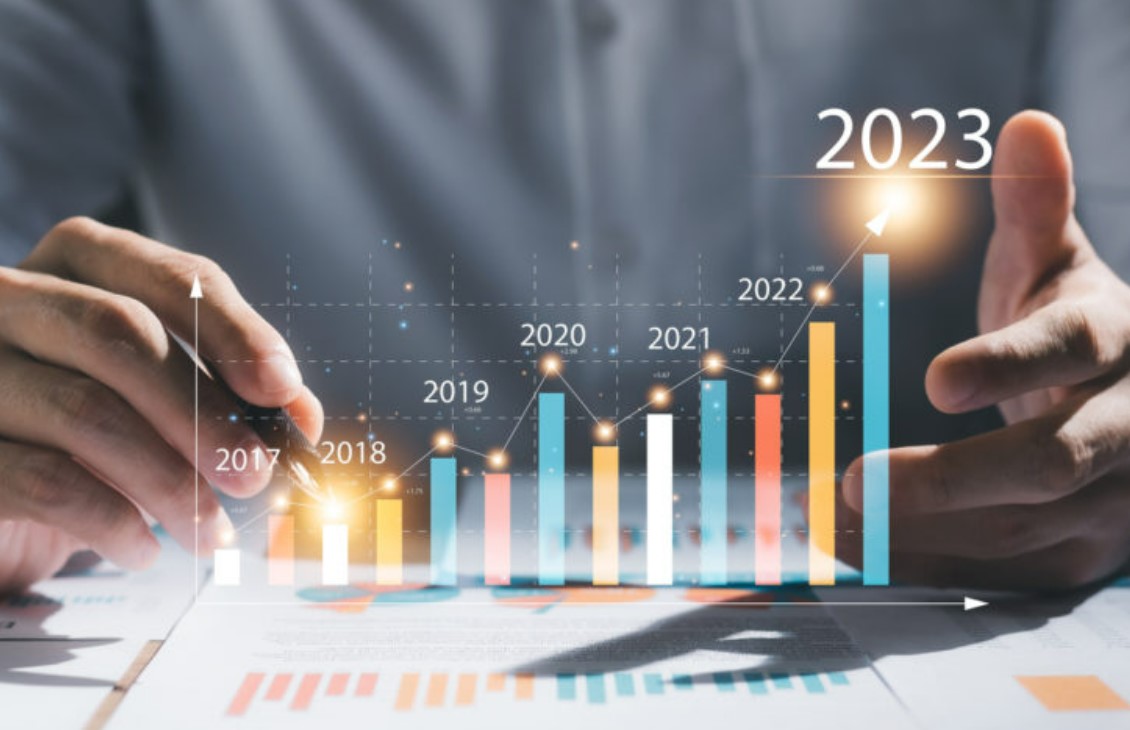 Is Forex Still Profitable in 2023?