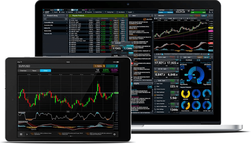 CMC Markets Trading platforms
