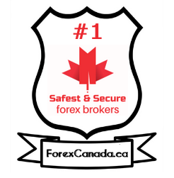 Canada us forex trading heiken ashi indicator forex