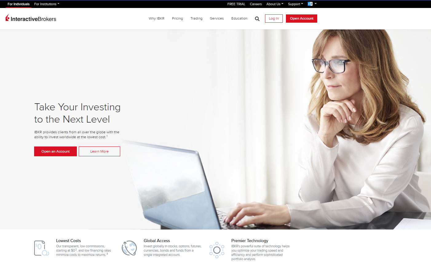 Interactive Brokers Canada Review 2021 Forex Canada