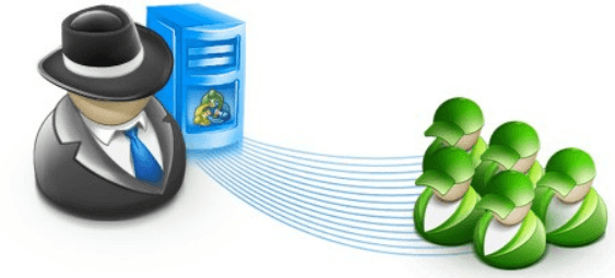 Metatrader Broker