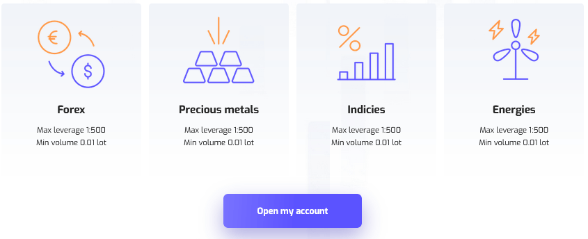 Open a trading account with FXCC