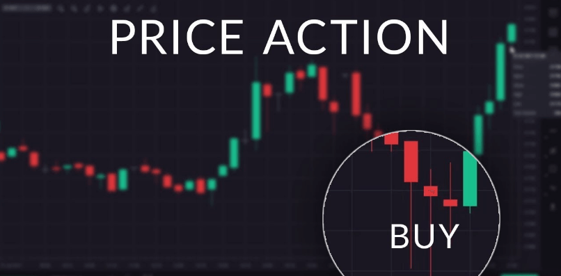 Price action strategy