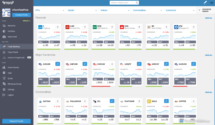 eToro Trading platform