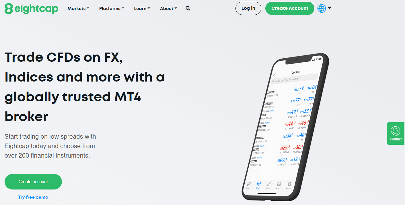 eightcap review