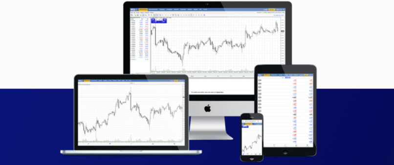 Fusion Markets Platforms