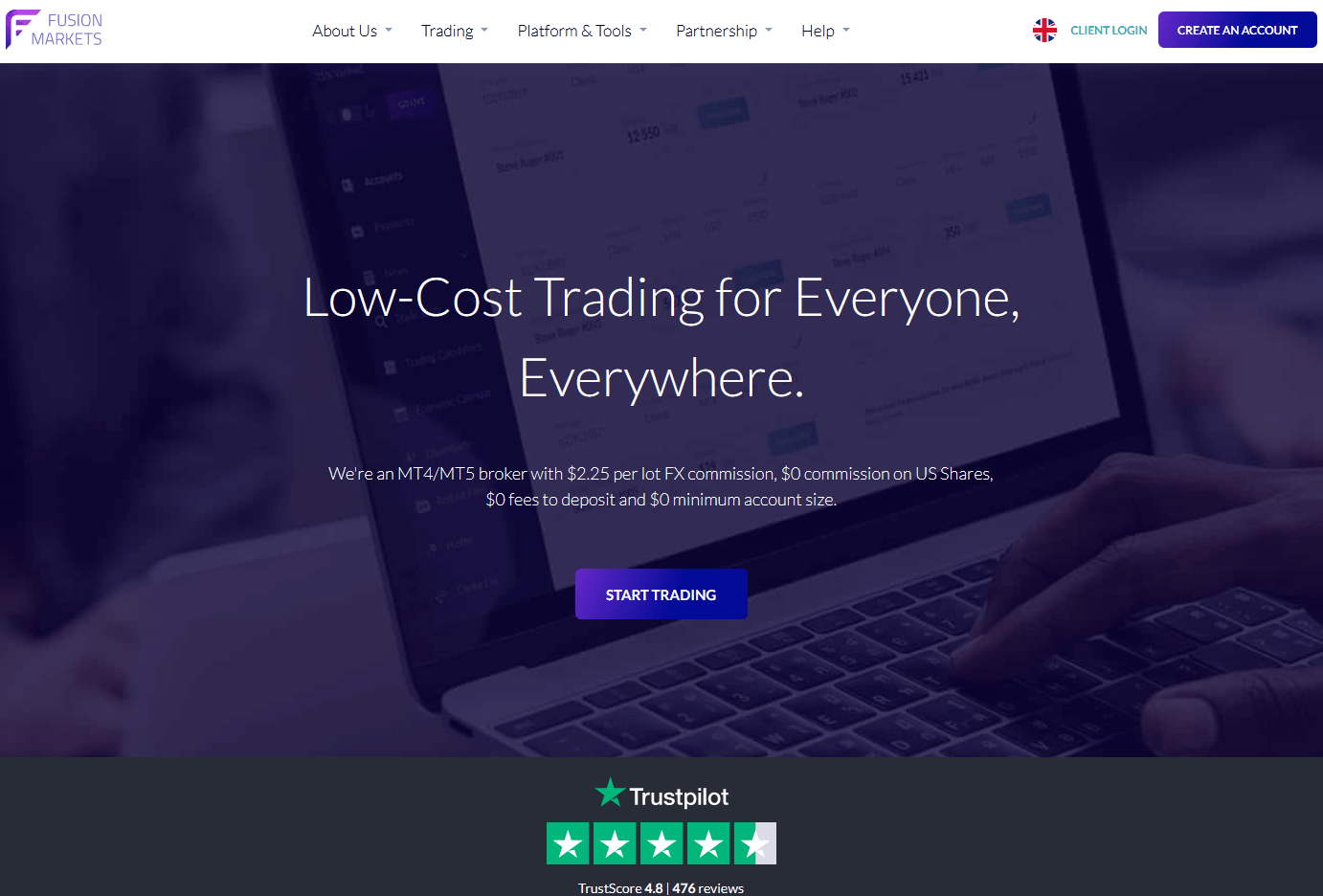 Fusion Markets Review